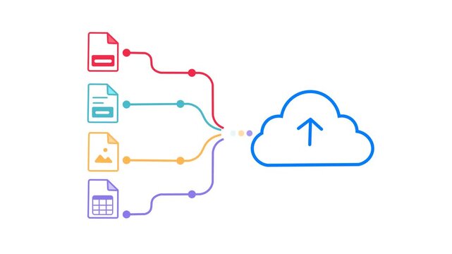Multiple File Types Uploading To Cloud Storage with Connection System. Data Transfer, Cloud Computing, Synchronization, And Digital Connectivity.   Flat Design Animation