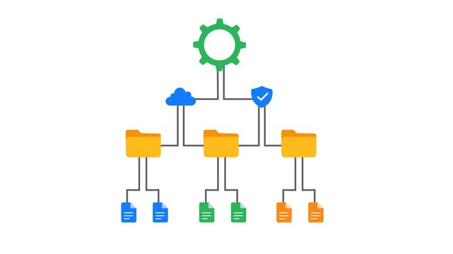 Automatic File Organization System  Flat Design Animation. Connected Folders, Documents, And Cloud With Gear Control. Automation, Categorization, Secure Storage, And Data Management. 