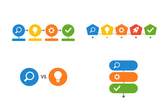 Set of minimalist business development infographic layouts with 2, 3, 4, and 5 step process charts. Features icons for research, ideas, execution, and success in colorful flat vector design.