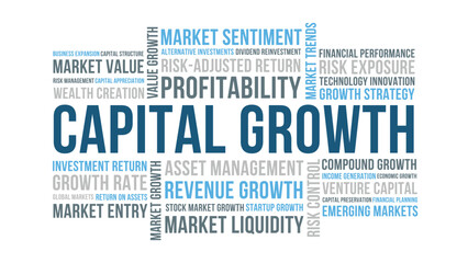 Fototapeta premium Capital Growth Word Cloud Design for Market Sentiment, Revenue Growth, Profitability, Investment Return, Economic Growth. Capital Growth Financial Strategy