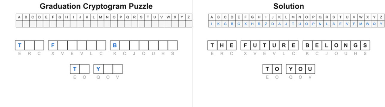 Graduation Cryptogram Puzzle with Solution - The Future Belongs To You
