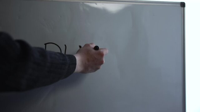 Collaborative Brainstorming Involving Diagram Sketching And Plan Formulation On Whiteboard. Media