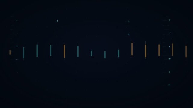 Professional Dark Theme Candlestick Stock Chart Sequences