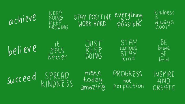 Hand-Drawn Motivational Quotes Pack video | Animated Positive Text Sayings green screen | Inspirational Doodle Words hand drawn animation )