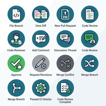 Code Review Workflow Icons With File Branch