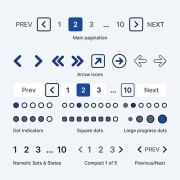 Pagination Icons Pagination Controls With Prev With Next
