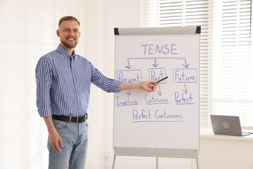 English teacher explaining tenses near flip chart in classroom