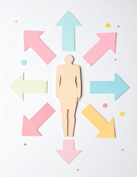 Wooden human figure surrounded by colorful arrows pointing in multiple directions, flat lay concept for choice, direction, strategy, business decision