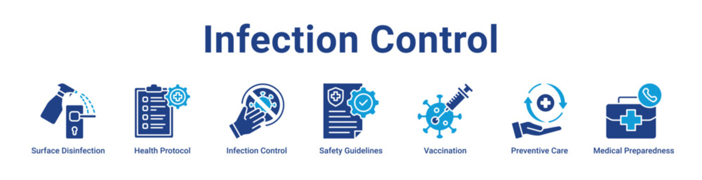 Infection Control web Icon Banner and Collection