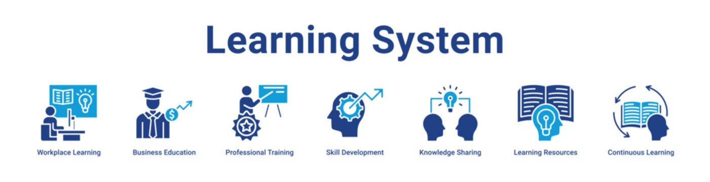 -Learning System web Icon Banner and Collection