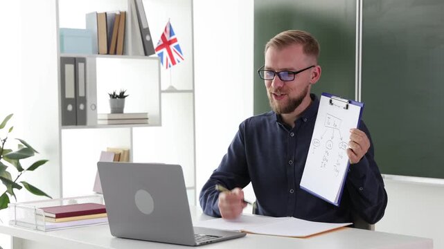 English teacher giving online lesson via laptop at white desk in classroom