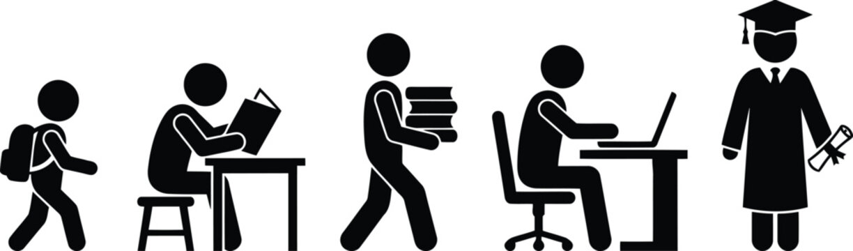 Black stick figure icons showing the evolution of a student from childhood to graduation with books and laptop