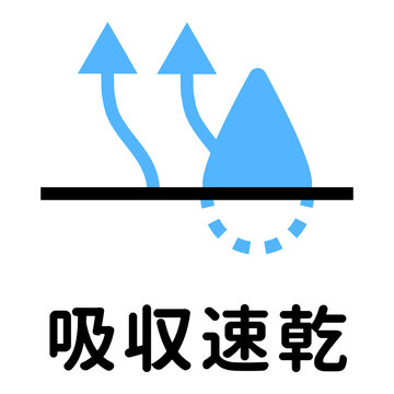 吸汗速乾の機能性アイコン。衣類やスポーツウェアの乾きやすさを伝えるピクトグラム。 Quick-drying functional icon. Pictogram for sweat-absorbing and quick-drying properties of clothing and sportswear.