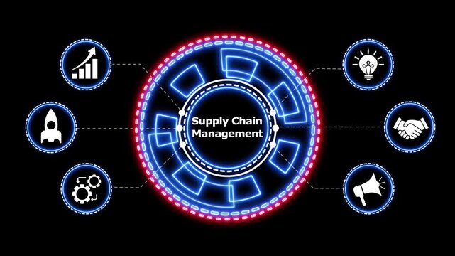 Supply chain management technology circuit motion graphic. Dynamic supply chain management graphics abstract futuristic circuit technology business solution digital motion.