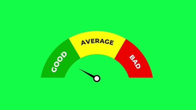Good Average Bad Gauge Animation Meter Indicator on Green Screen Background