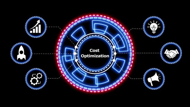 Cost optimization diagram with business icons animation. Digital infographic animation showing cost optimization concept with futuristic HUD interface and business growth icons.