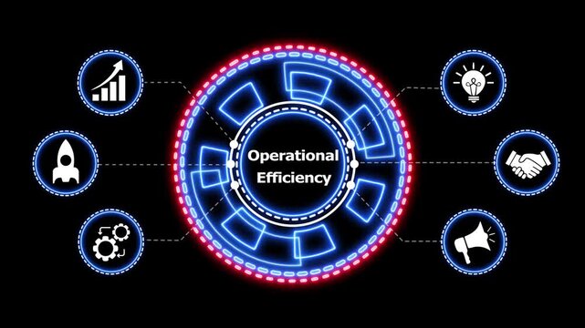 Modern operational efficiency hub with icons motion. Dynamic technological .