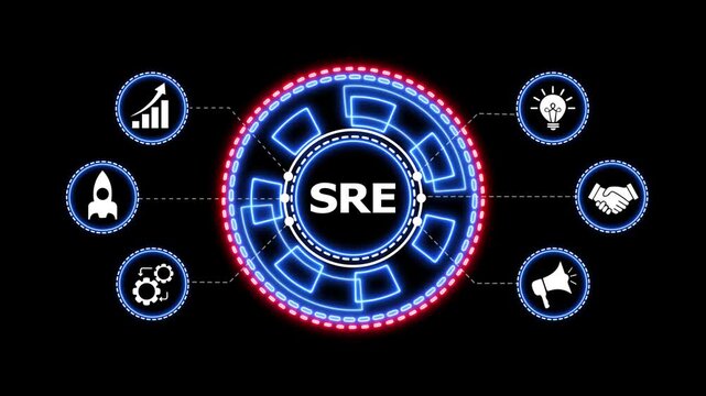 Site reliability engineering business motion graphic. Animated digital interface showing site reliability engineering concept with neon glowing futuristic hud elements and icons.