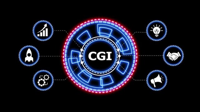 Computer generated imagery cgi tech HUD motion. Futuristic digital dashboard showing CGI acronym with business icons. Dynamic glowing interface loop in dark space.