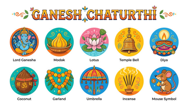 Ganesh Chaturthi Symbols with Lord Ganesha Modak Lotus Bell Diya Coconut Garland Umbrella Incense and Mouse