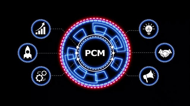 Pcm pulse code modulation concept digital animation. Digital animation of pcm pulse code modulation concept with various business icons, innovative technology, business growth.