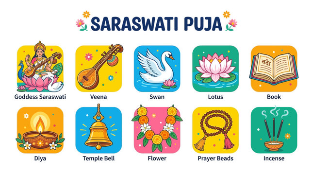 Saraswati Puja Symbols with Goddess Veena Swan Lotus Book Diya Bell Flowers Beads and Incense