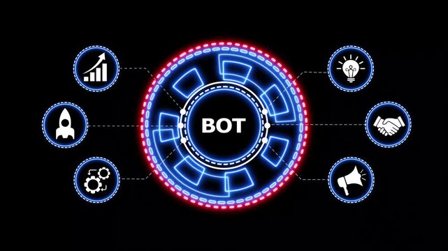 Digital bot interface with business icons motion. Futuristic digital bot interface with glowing neon lines and business icons circling.