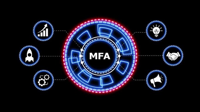 Futuristic circular interface with business icons animating. Dynamic circular graphic with business icons, startup, growth, ideas, deal, marketing, technology and MFA in center.