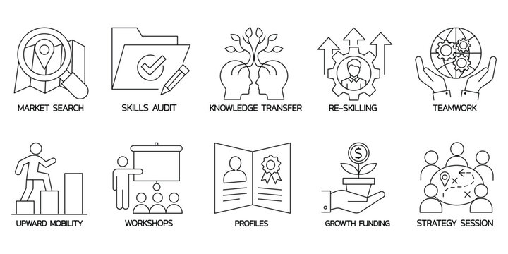 Business teamwork icons for skills audit knowledge transfer and growth funding.Editable stroke, Vector illustration, Line art Icon, Symbols.