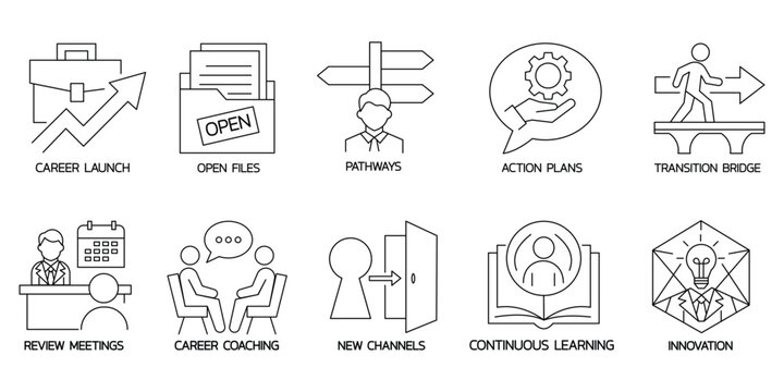 Career launch icons for action plans coaching and continuous learning innovation.Editable stroke, Vector illustration, Line art Icon, Symbols.