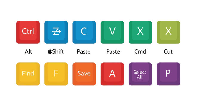 Computer keyboard buttons for editing functions.