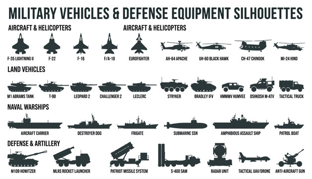 Various military land vehicles and defense equipment silhouettes on transparent background vector.