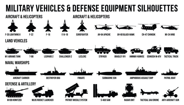 Set of naval warships and submarines silhouettes on transparent background vector illustration.