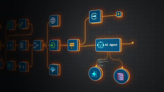 AI Agent Automating Workflow System Integration Process Motion Design Seamless Loop
