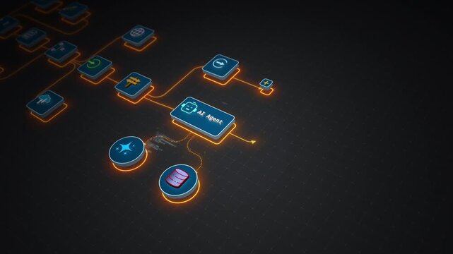 AI Agent Automating Workflow System Integration Process Motion Design Seamless Loop