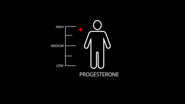 Hormone progesterone level measuring scale with man silhouette.Progesterone hormone molecular formula. Human body hormones symbol.
