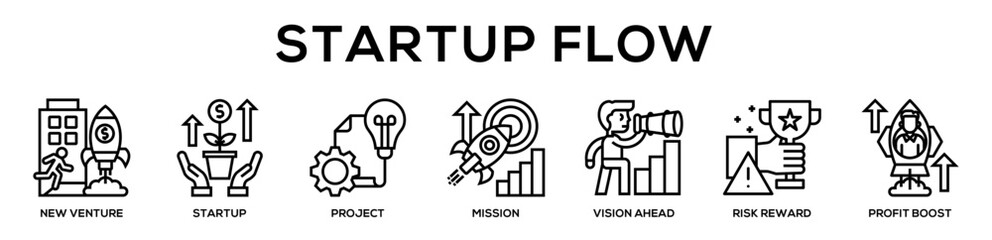 Fototapeta premium Startup Flow web banner icon illustration concept