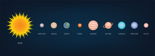 Solar System Planets and Sun Design Vector Illustration © Ashikul
