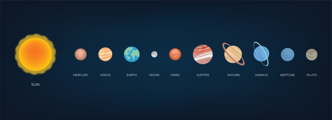 Solar System Planets and Sun Elements Collection Design Vector Illustration © Ashikul