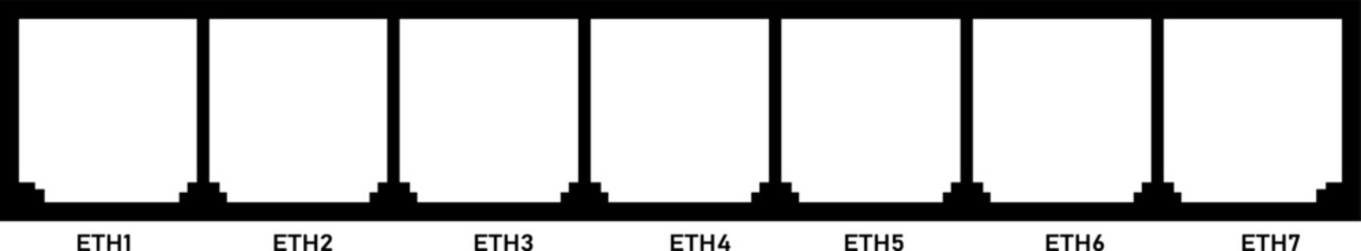 Network router ports, Ethernet  RG-45 socket plug