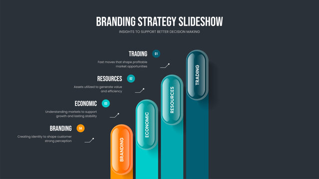 Service Solution Presentation Design Vector Illustration. Marketing Review 4 Element Infographic Slideshow Layout. Professional Growth Four Option Diagram Slide Template.