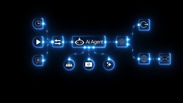 AI agent interface to automation processes and managing digital tasks workflow, process data, and control smart systems. Motion graphics of ai agent concept