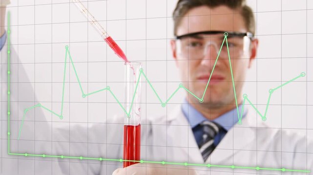 Lab tech raising pipette, dropping red liquid into tube, monitoring green graph updating for data