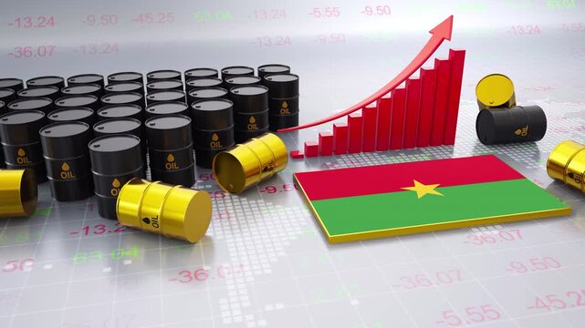 Burkina Faso Oil Price Increase Concept With Bar Chart and Oil Barrels