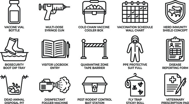 Livestock Biosecurity Line Icons &ndash; Vaccination, Disease Control, PPE, Farm Health Management Vector Set