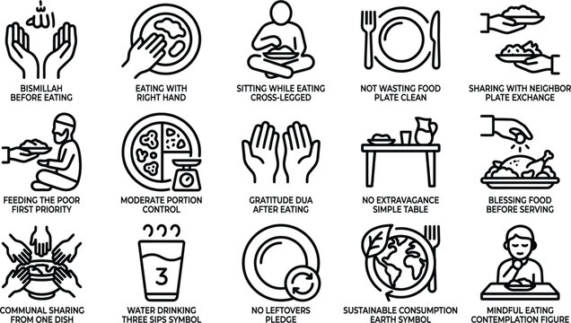 Islamic Eating Etiquette Line Icons &ndash; Sunnah Food Habits, Eid Gathering, Halal Lifestyle Vector Set