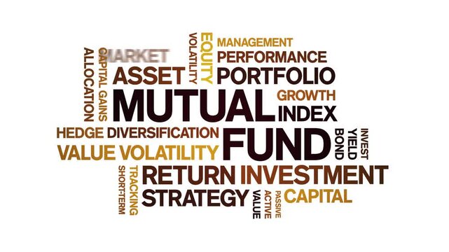 Mutual Fund animated word cloud-text design animation tag kinetic typography seamless loop.