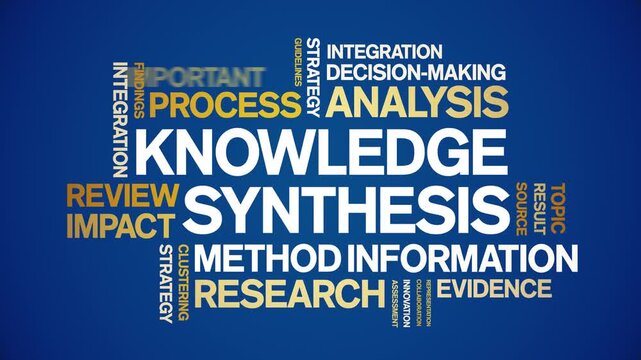 Knowledge Synthesis animated word cloud-text design animation tag kinetic typography seamless loop.