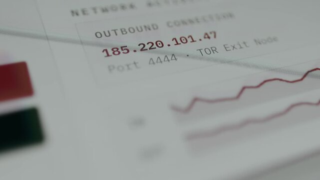 Network Activity alert for an outbound connection from a local device to an external IP address Tor Exit Node