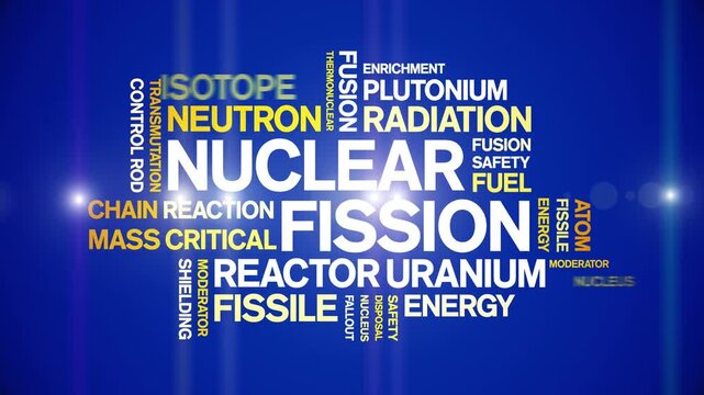 Nuclear Fission animated word cloud-text design animation tag kinetic typography seamless loop.